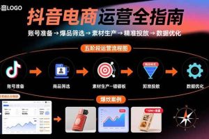 (15829期)抖音电商运营全指南:账号准备→爆品筛选→素材生产→精准投放→数据优化